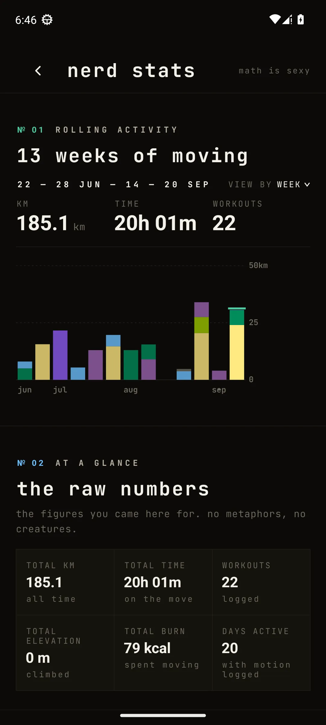 nerdSTATS screen