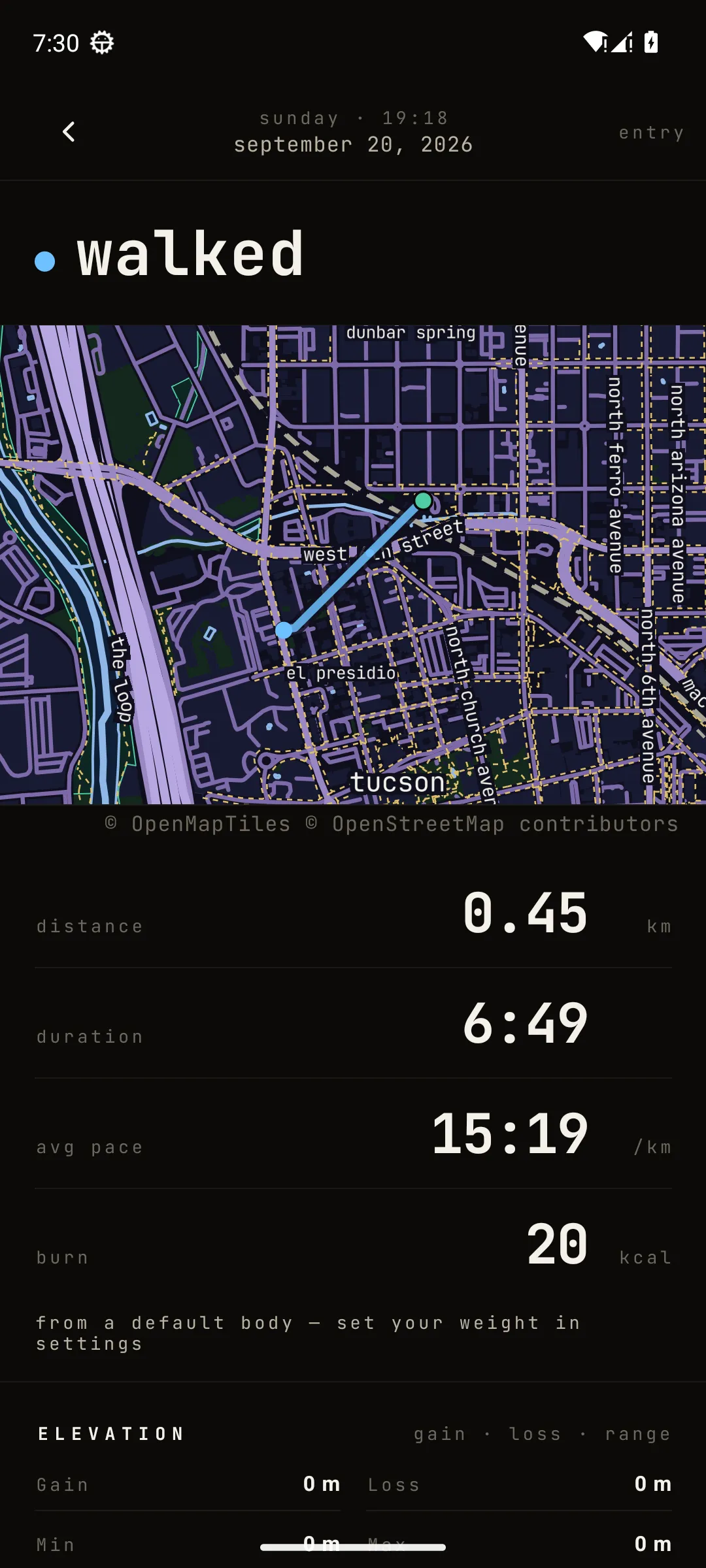 Workout summary
